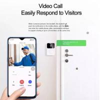 Household-Appliances-BDI-Smart-Visual-Doorbell-8