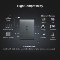 Network-Adapters-TP-Link-1-to-3-Gigabit-Ethernet-Splitter-EH310-8