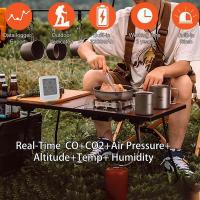Camping-Furniture-Portable-CO2-Detector-Camping-Car-Carbon-Dioxide-Monitor-with-Temperature-Humidity-Pressure-Sensor-Outdoor-Air-Quality-Tester-for-Camping-Hikin-11