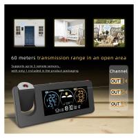 Home-D-cor-Projection-Alarm-Clock-with-Outdoor-Sensor-Dual-Alarms-Weather-Forecast-Dimmable-Bedroom-Projector-Display-for-Time-Date-Temp-Humidity-19