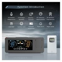 Home-D-cor-Projection-Alarm-Clock-with-Outdoor-Sensor-Dual-Alarms-Weather-Forecast-Dimmable-Bedroom-Projector-Display-for-Time-Date-Temp-Humidity-22