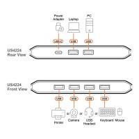 Switches-Aten-US4224-Essentials-2x4-USB-2-0-Sharing-Switch-US4224-AT-5