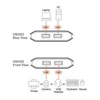 Switches-Aten-US4322-Essentials-2x2-USB-3-2-Gen-1-Sharing-Switch-US4322-AT-5