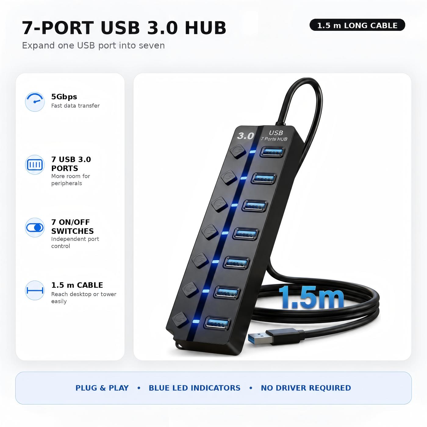 USB Hub 3.0 7-Port USB Hub Splitter with Individual On/Off Switches, 1.5m Long Cable, High-Speed 5Gbps USB Expansion Hub for Laptop/Desktop/PC, Black