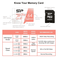 Micro-SD-Cards-SP-Silicon-Power-Superior-64GB-MicroSDXC-Card-5-Pack-with-Adapter-UHS-I-U3-V30-A1-4K-UHD-S5064GBSTXDV3V20AD-29
