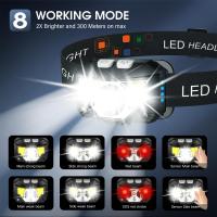 Outdoor-Lighting-Headlamp-Flashlight-Lumen-Ultra-Light-Bright-LED-Rechargeable-Headlight-with-White-Red-Light-2-Pack-Waterproof-Motion-Sensor-Head-Lamp-8-Modes-for-O-4
