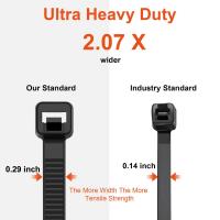Outdoor-Tools-Heavy-Duty-Zip-Ties-Assorted-Sizes-8-12-14-18-Inch-400-Pack-100lb-Tensile-Strength-Cable-Ties-Self-Locking-Nylon-Wire-Ties-Adjustable-UV-Resistant-2