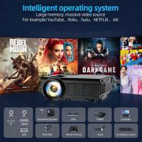 Projectors-Smart-Wi-Fi-Professional-projector-Full-HD-200Inch-Screen-Home-Theater-7