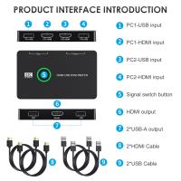 GPU-Accessories-2-Port-HDMI-USB-KVM-Switch-Control-2-Computers-Share-Monitor-Keyboard-Mouse-Support-4K-60Hz-Includes-2-HDMI-Cables-and-2-USB-Cables-Augearix-6