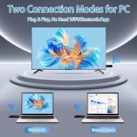Display-Adapters-Wireless-HDMI-Transmitter-and-Receiver-Kit-1080P-60Hz-50M-Low-Latency-2-4G-5G-Dual-Band-Plug-Play-HDMI-Extender-for-TV-Monitor-Projector-Augearix-8