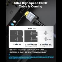 HDMI-Cables-2M-8K-HDMI-2-1-Cable-48Gbps-Ultra-High-Speed-Braided-8K-60Hz-4K-120Hz-HDCP-2-3-HDR10-for-PS5-HDTV-Augearix-3
