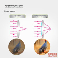 fa62d4f190add964-f-w_200