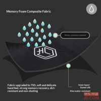 5df6c7823f7d9f44-f-w_200