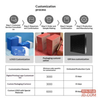 0b1cd13f2ec462b3-f-w_200