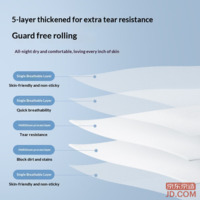 94892bf88d0652d2-f-w_200