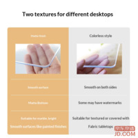 6fc56a5ea8496ca7-f-w_200