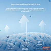 a761a7ee2cf44fc1-f-w_200