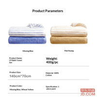 d115282e826ffa94-f-w_200