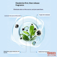 88e2230bf1ae1384-f-w_200