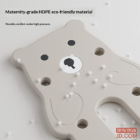 14ee0d4ed7faf003-f-w_200