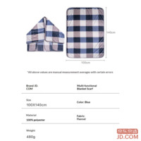 12bcdd7837d0c7e9-f-w_200