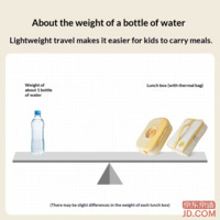 96f1e864cca5649f-f-w_200