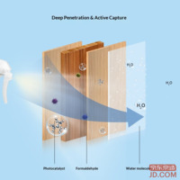 a5e37cfd85cb9887-f-w_200