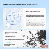 e5fbbe3f4d84f98d-f-w_200