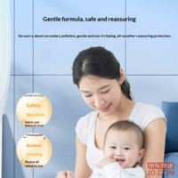 acbf244e527daad1-f-w_200