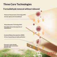 6d3e0f8bbecb3f88-f-w_200