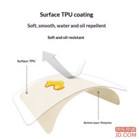 f0a618ad7ff983fb-f-w_200