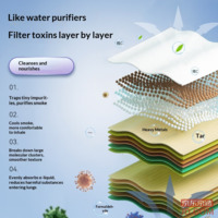 cbd2147f43765808-f-w_200