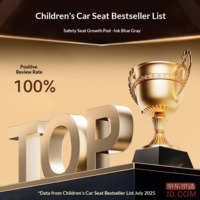 58ab27ae5030ae32-f-w_200