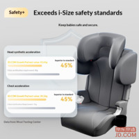 0bfdf45be77c35cc-f-w_200