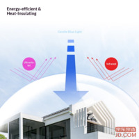 6967617267bbbdd7-f-w_200